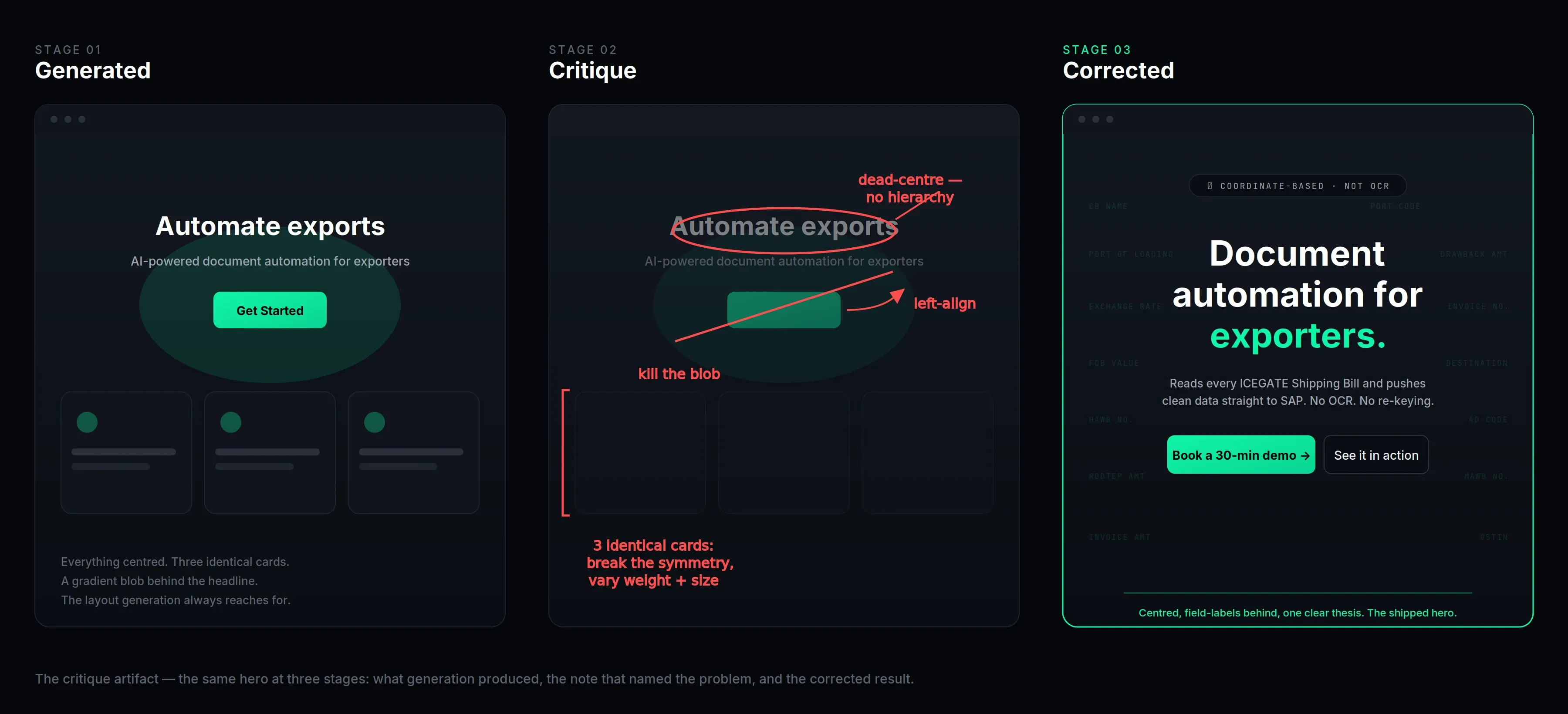 The critique artifact: generated version, my written note, corrected result.