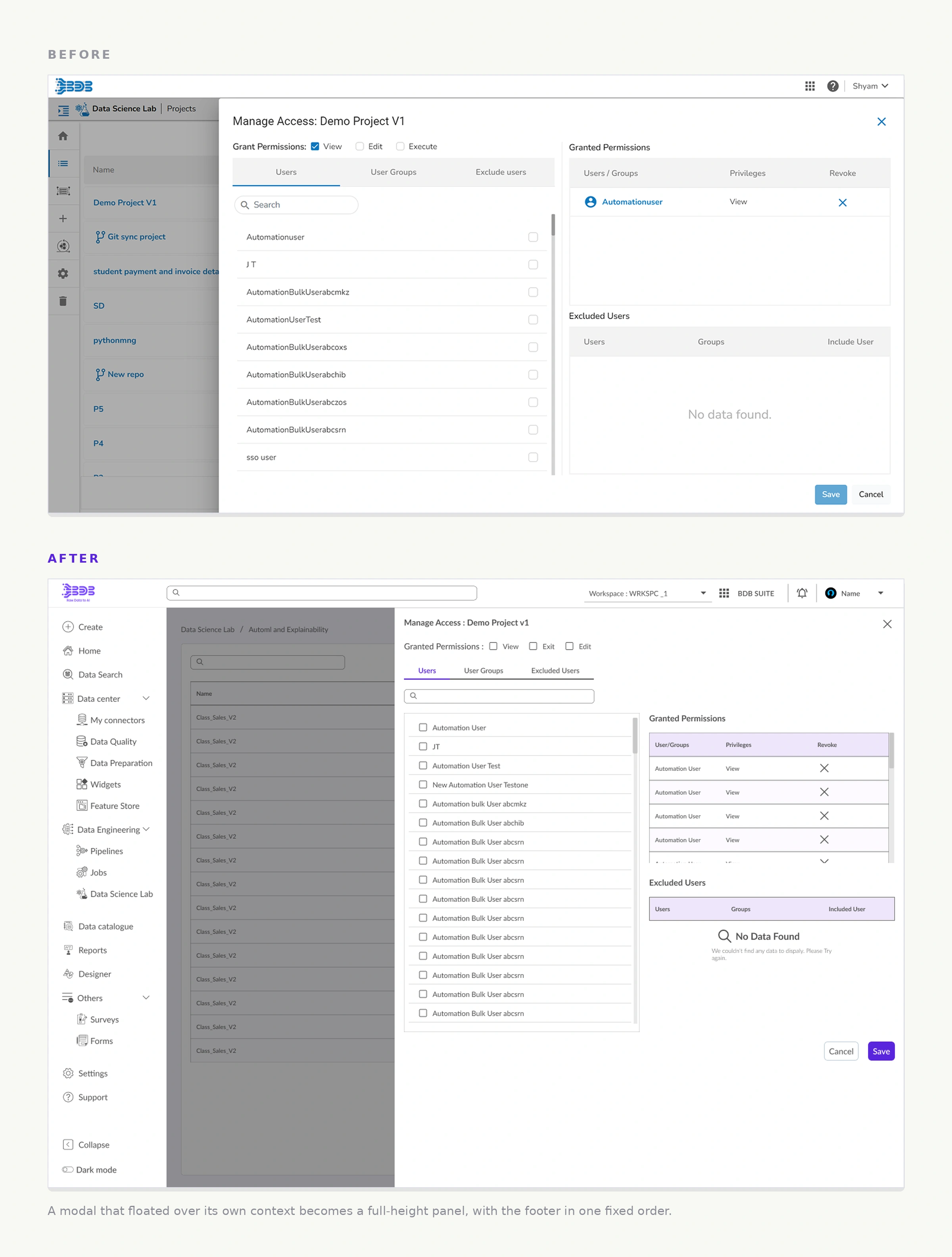 Manage Access, before and after.