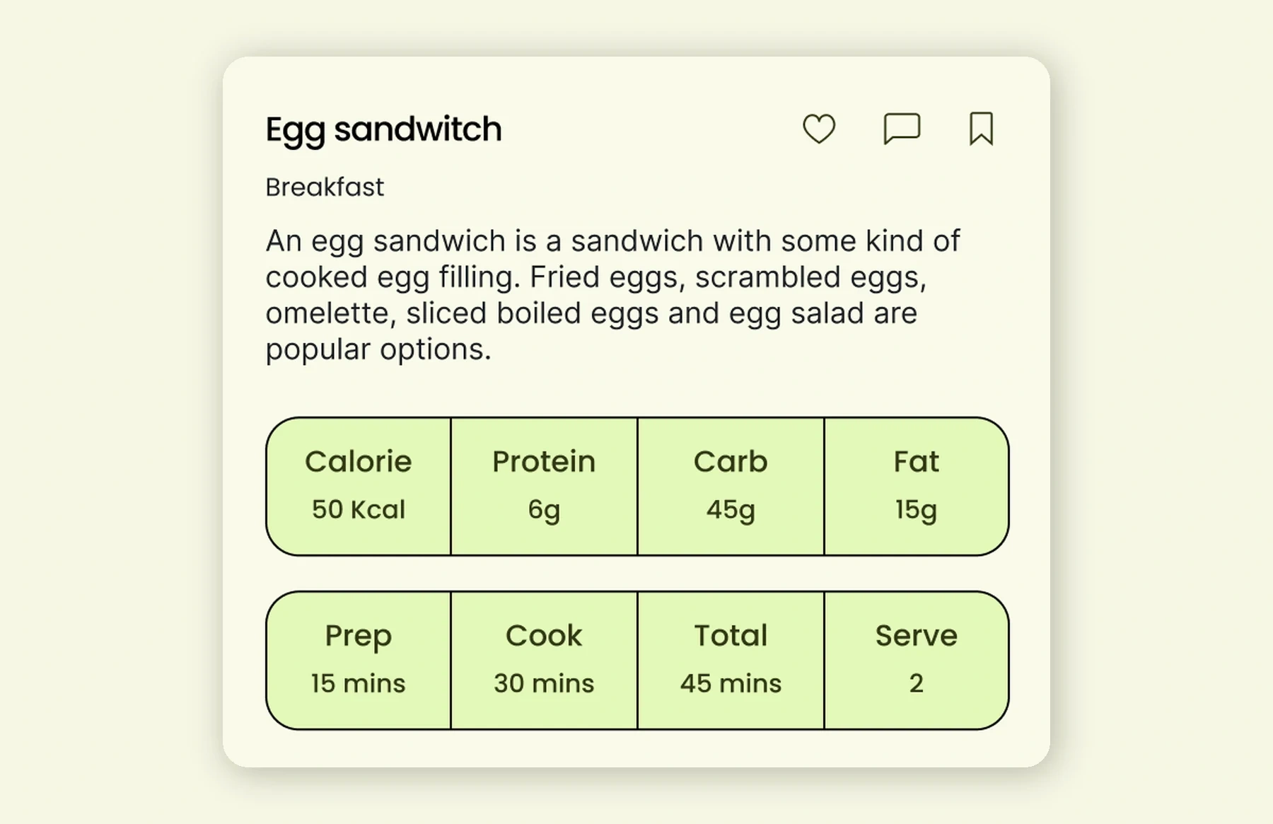 Time, nutrition, ingredients and instructions brought forward for the cooking moment.