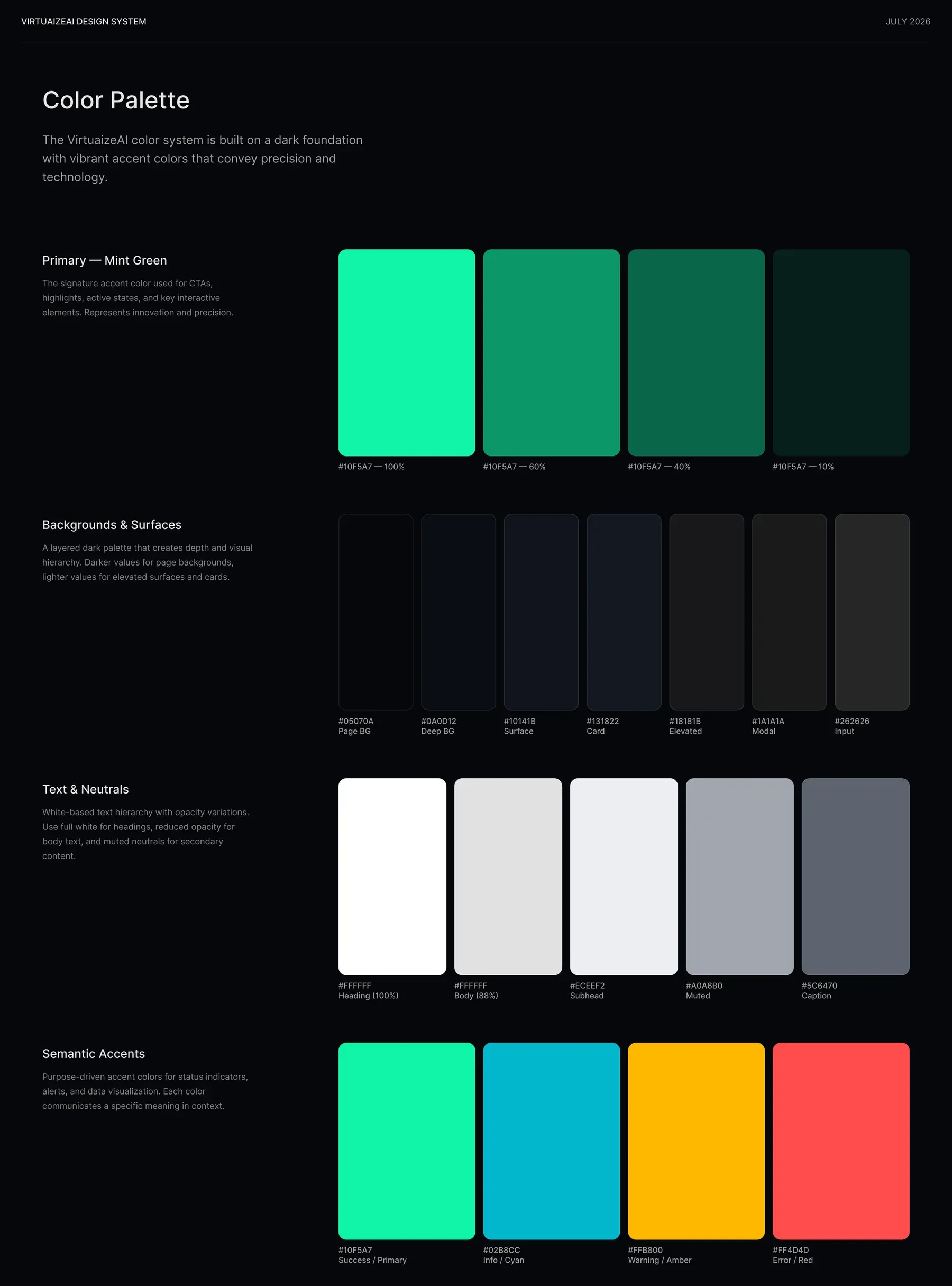 Colour: one mint-green accent on a layered dark foundation, with semantic states for success, info, warning, and error.