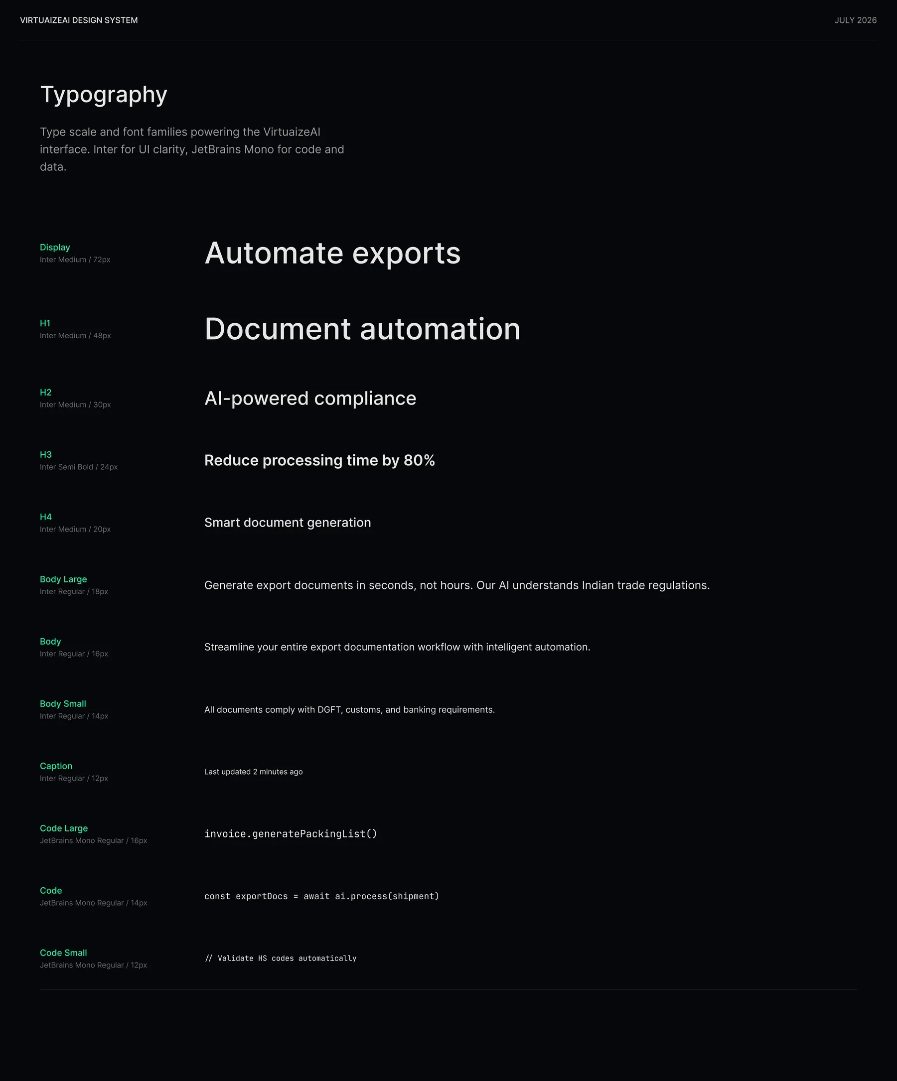 Type: Inter for UI clarity, JetBrains Mono for code and data, on a Display-to-Caption scale.