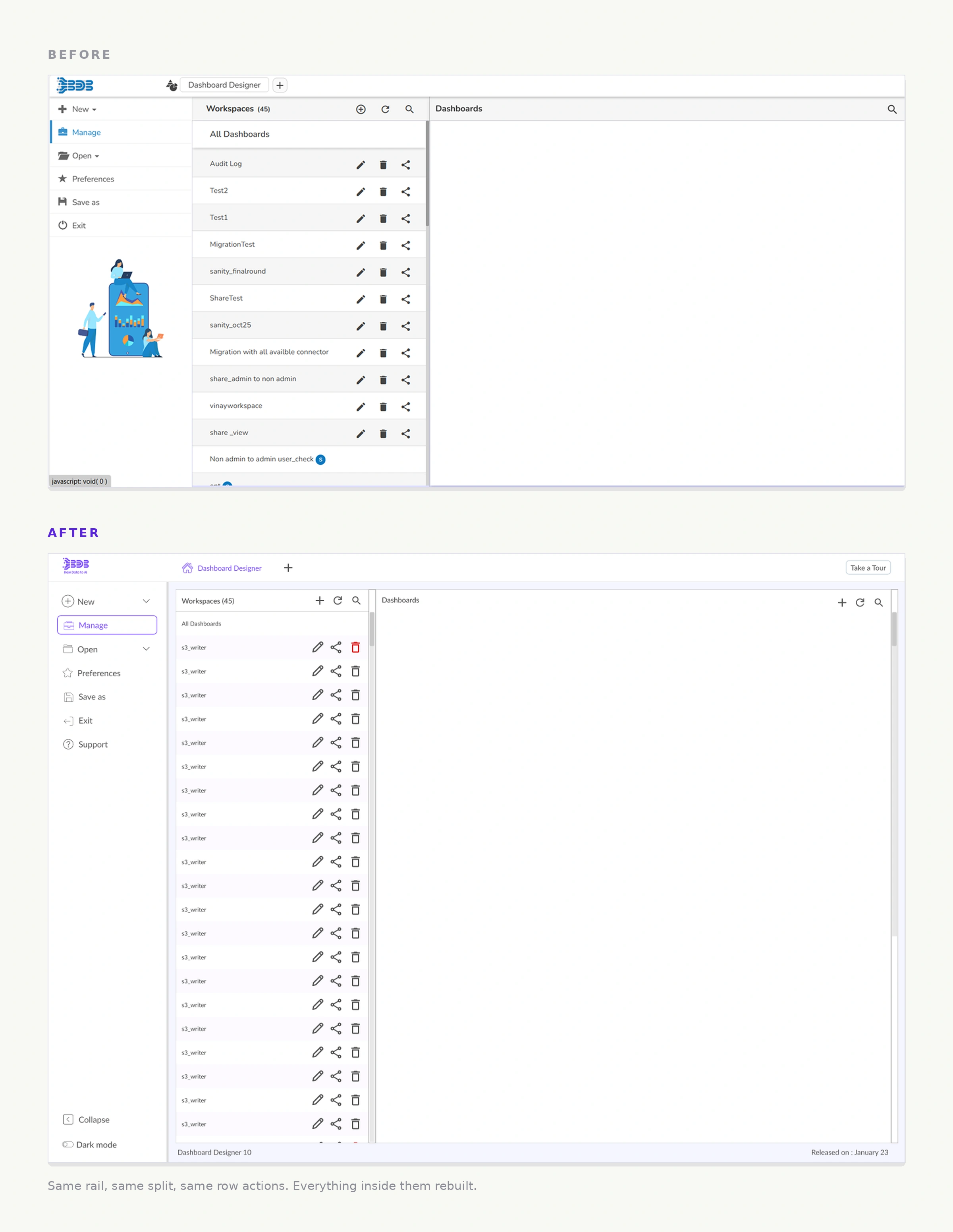 Dashboard Designer, before and after.