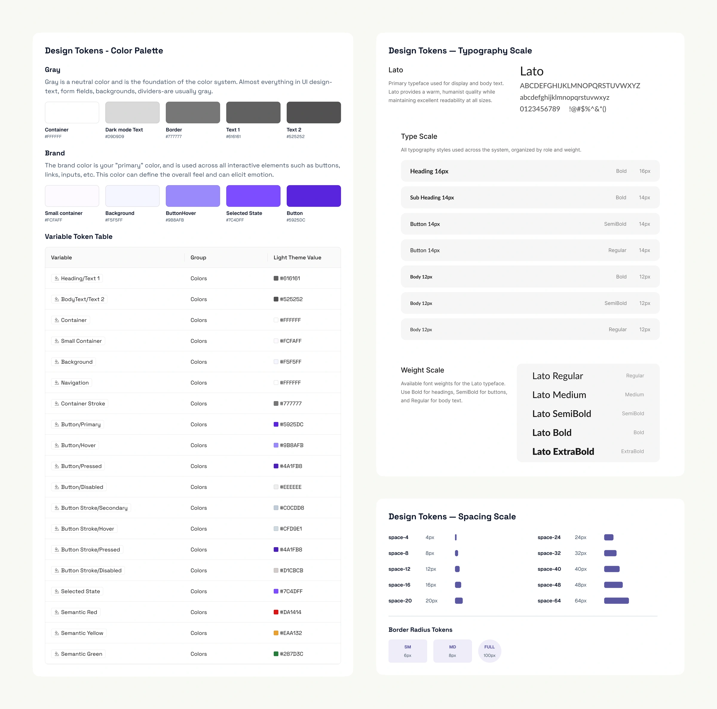 Colour tokens, the variable table, type and spacing scales.