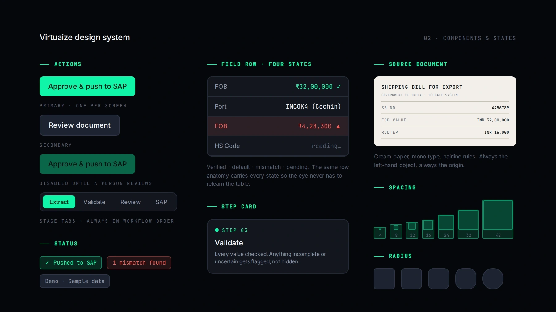 Components and states — shared patterns across marketing and product UI.